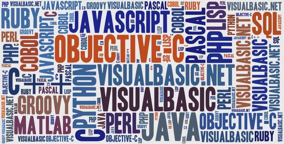 Java .Net PHP Android iOS