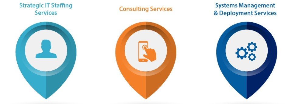 it-consulting-staffing-services