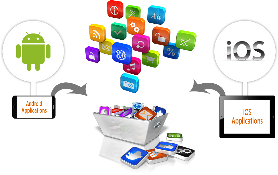 android-ios-app-development-rsz