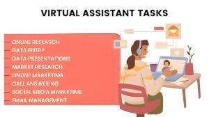 Virtual Administrative Assistant Websites