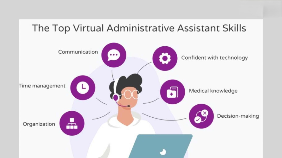 Virtual Admin Support Streamlining Success in Your Business