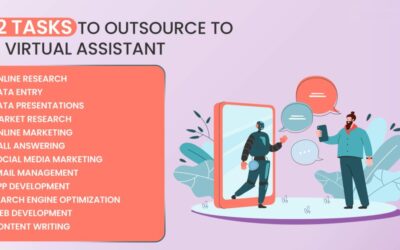 Outsourced Virtual Assistance Your Productivity with Expert Support